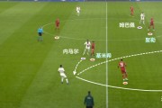  沃尔夫斯堡, 定位球战术显神威连入两球制胜
